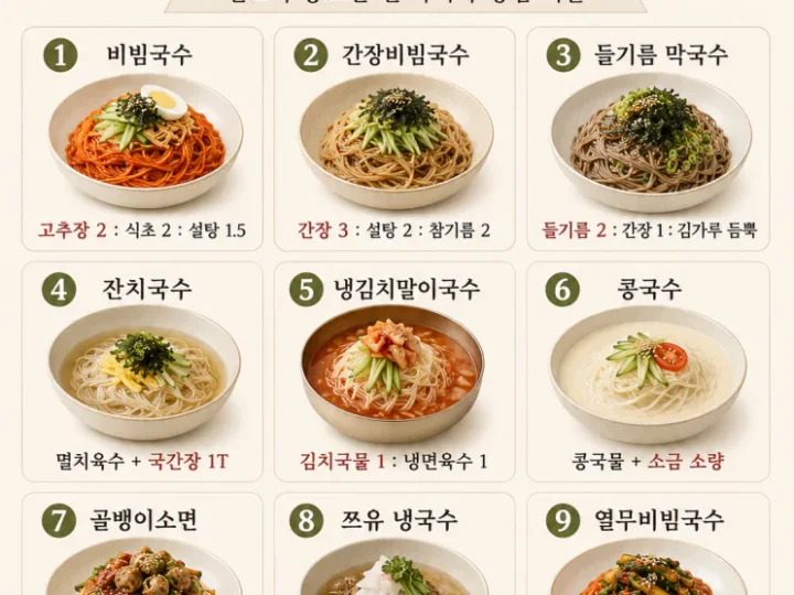 비빔국수 양념장 황금 레시피 9가지, 막국수·콩국수까지