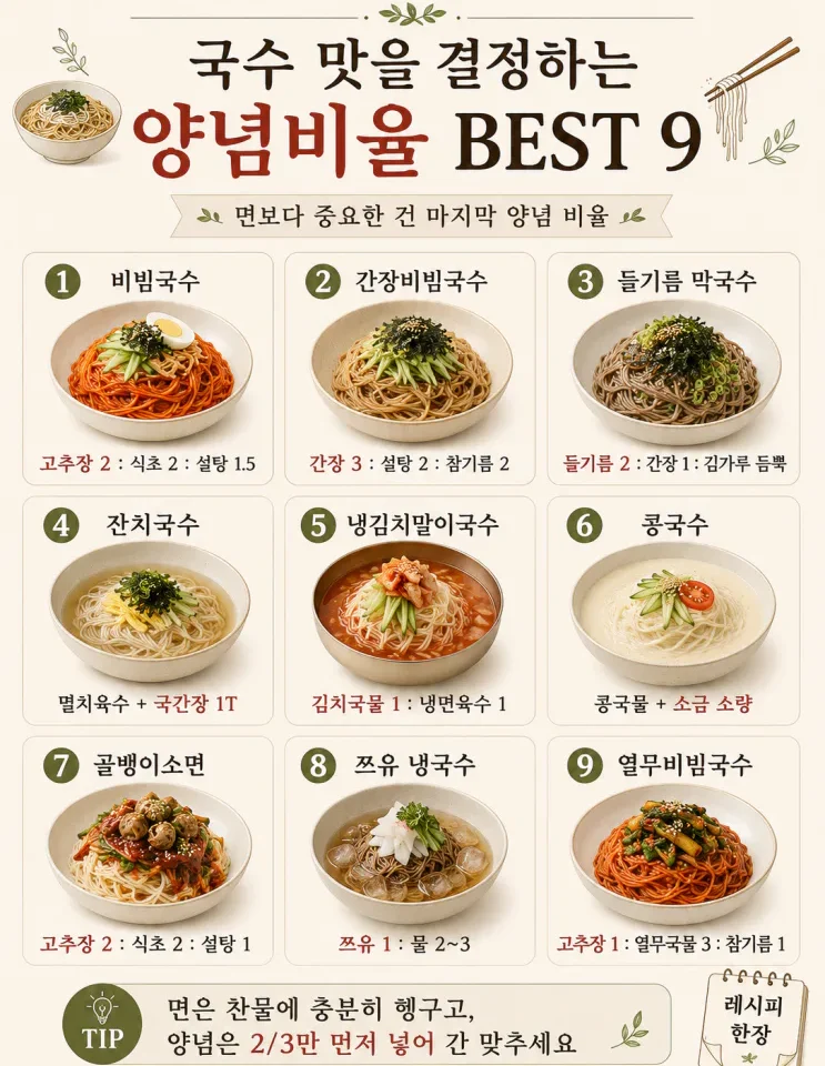 비빔국수 양념장 황금 레시피 9가지, 막국수·콩국수까지