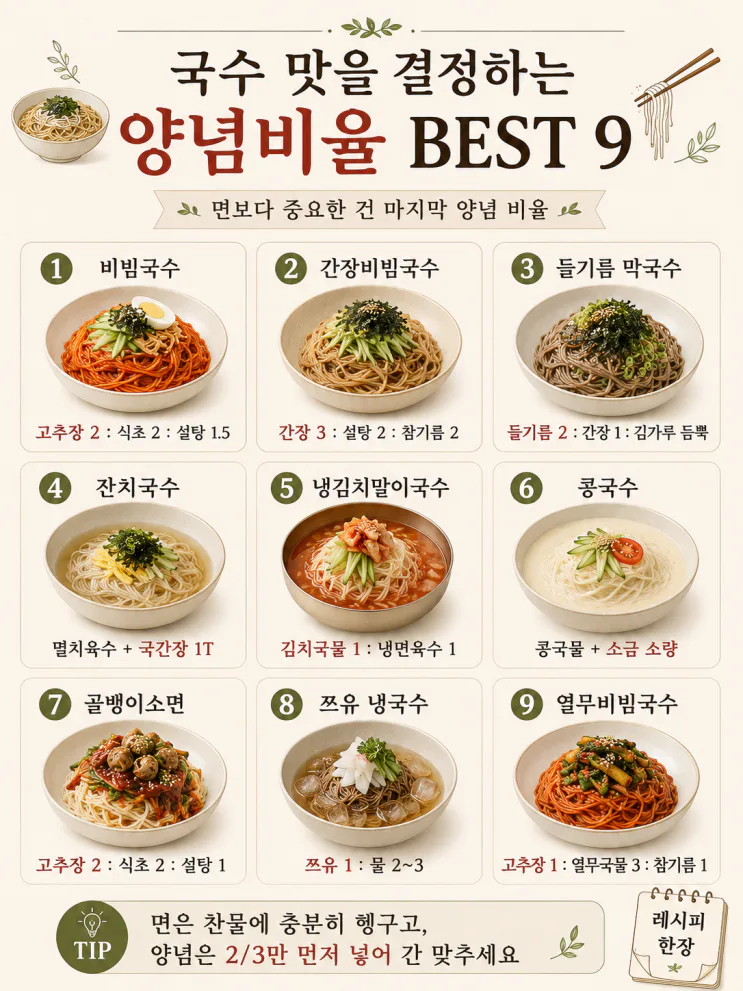 비빔국수 양념장 황금 레시피 9가지, 막국수·콩국수까지