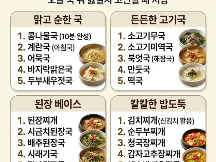 집에서 바로 끓이는 대표 국거리 20가지 — 맑은국부터 찌개까지 비율 한 번에