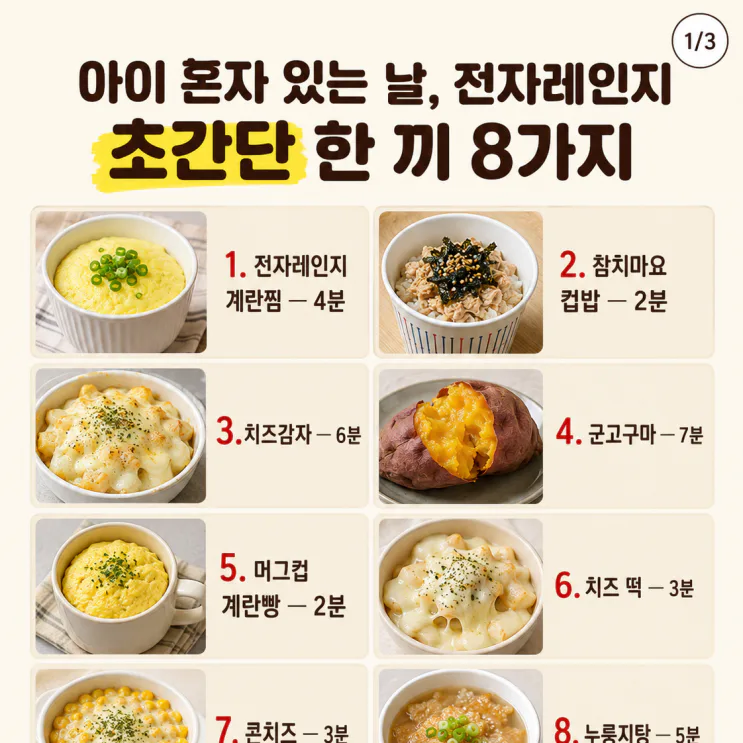 아이 혼자 있는 날, 전자레인지 초간단 한 끼 8가지