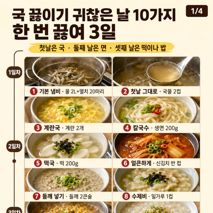 국 끓이기 귀찮은 날 10가지, 한 번 끓여 3일