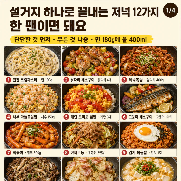 설거지 하나로 끝내는 저녁 12가지, 간단한 원팬 요리