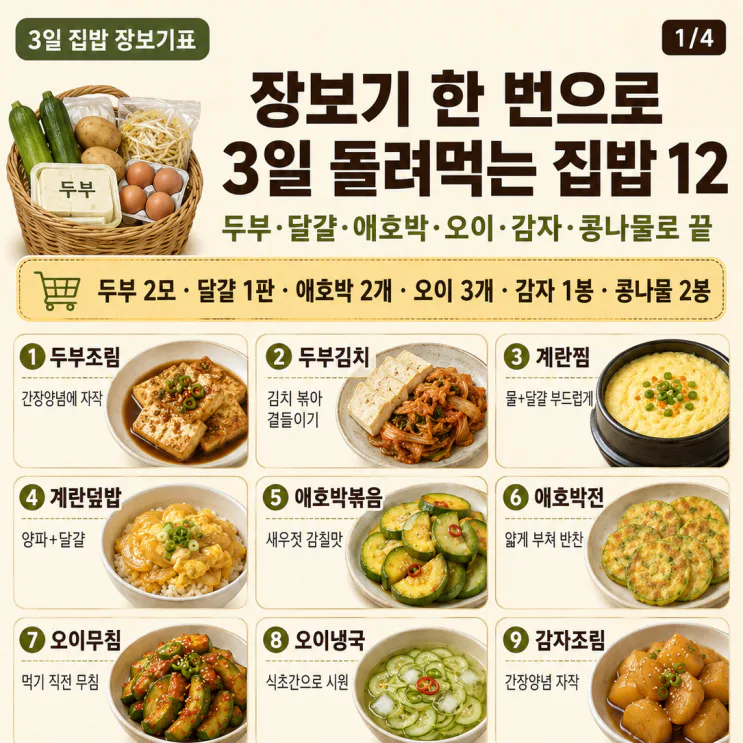 3일 집밥 장보기 — 한 번 사서 돌려먹는 집밥 12가지
