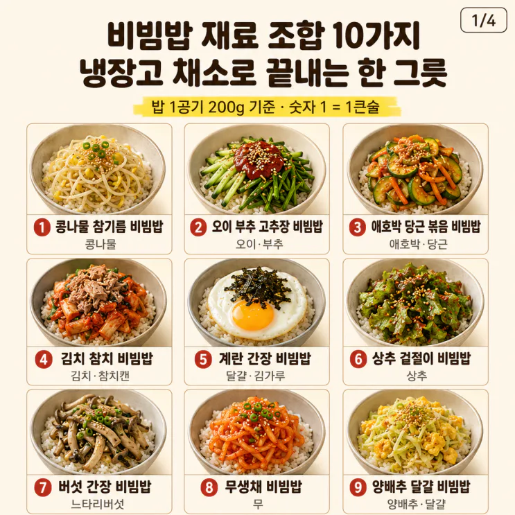비빔밥 재료 조합 10가지, 냉장고 채소로 끝내는 한 그릇