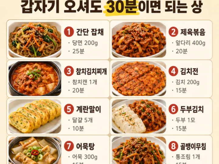 손님 상차림 10가지, 갑자기 오셔도 30분이면 되는 상