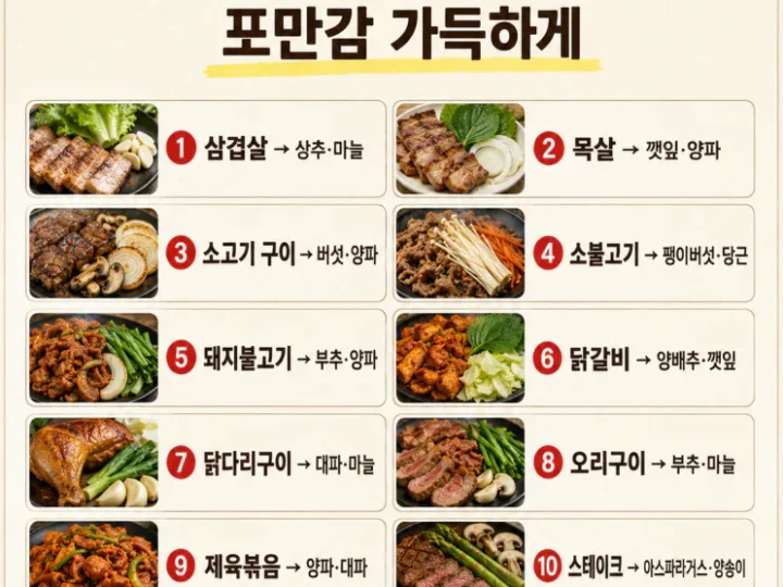 고기랑 찰떡인 채소 매칭 12가지, 포만감 가득하게