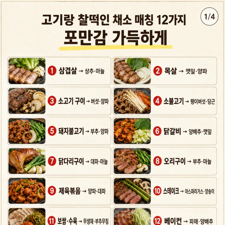 고기랑 찰떡인 채소 매칭 12가지, 포만감 가득하게