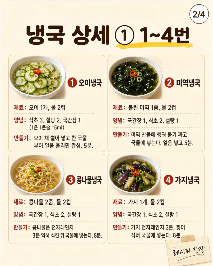 여름 냉국 10가지 레시피, 불 없이 시원하게