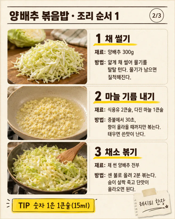 양배추 볶음밥, 밥 반 공기로 한 그릇 가득