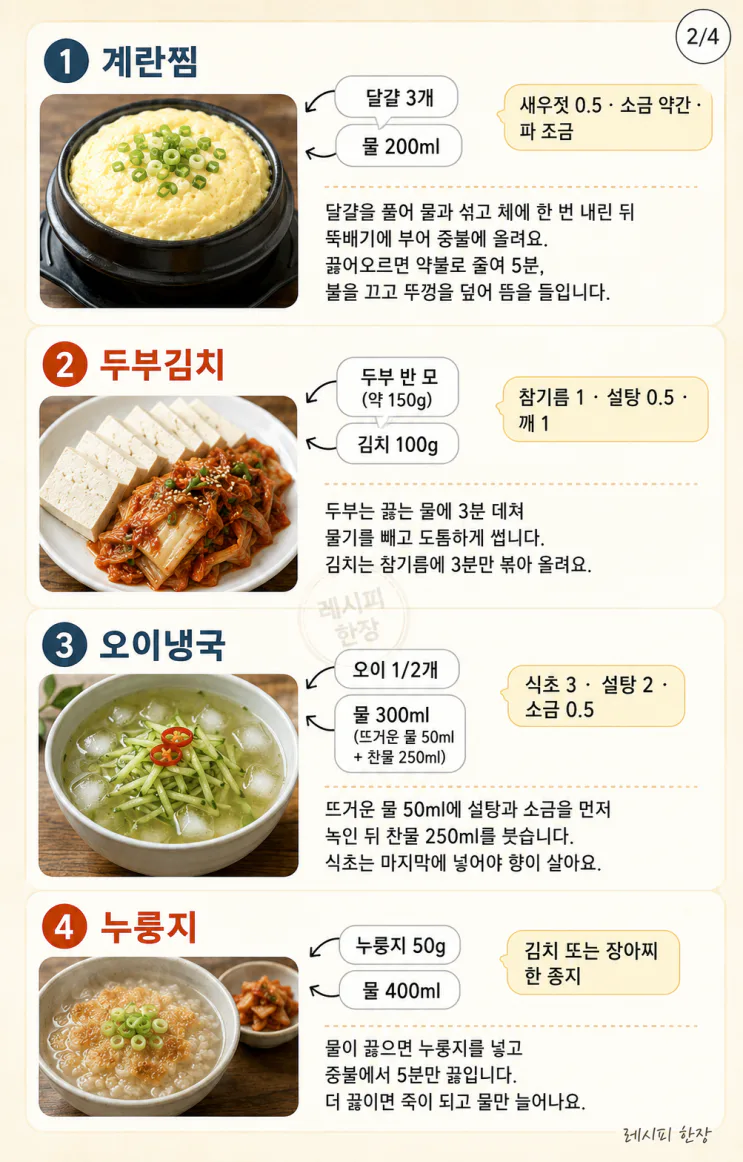 열대야 야식 12가지, 포만감 있게 가볍게