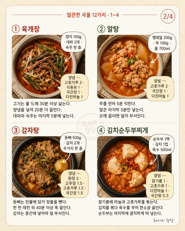 얼큰한 국물 요리 12가지, 든든한 여름 한 대접