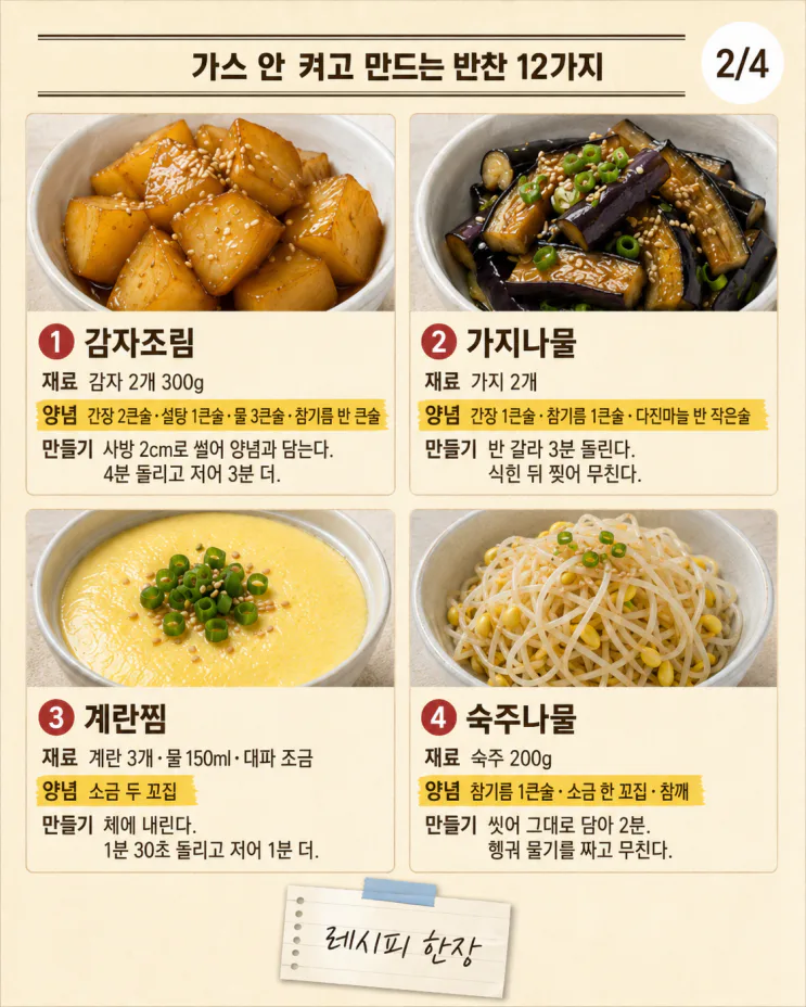 가스 안 켜고 만드는 반찬 12가지, 전자레인지면 돼요