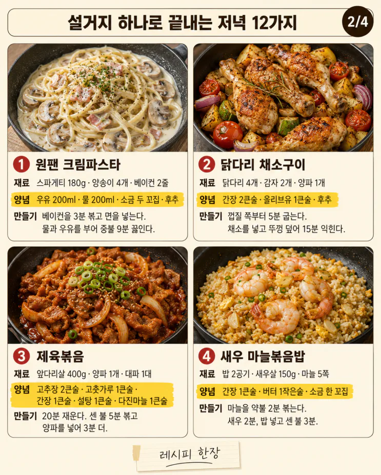 설거지 하나로 끝내는 저녁 12가지, 간단한 원팬 요리