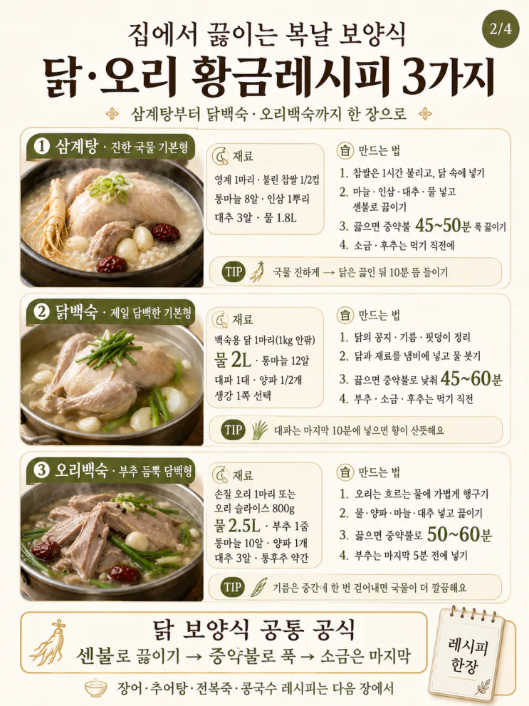 초복 보양식 7가지, 삼계탕 말고 뭐 먹지 (2026 복날)