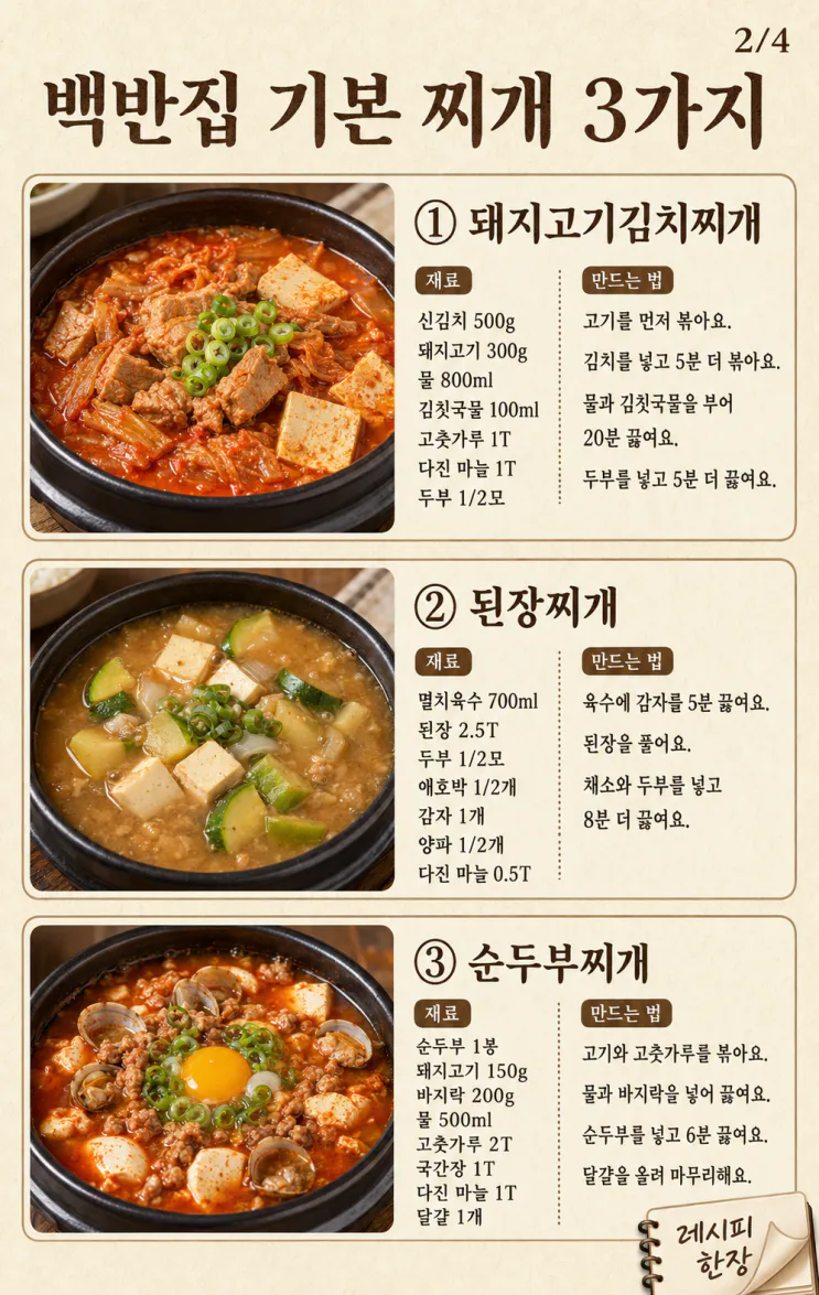 백반집 인기 찌개 10가지 — 밥 한 공기 비우는 단골 메뉴