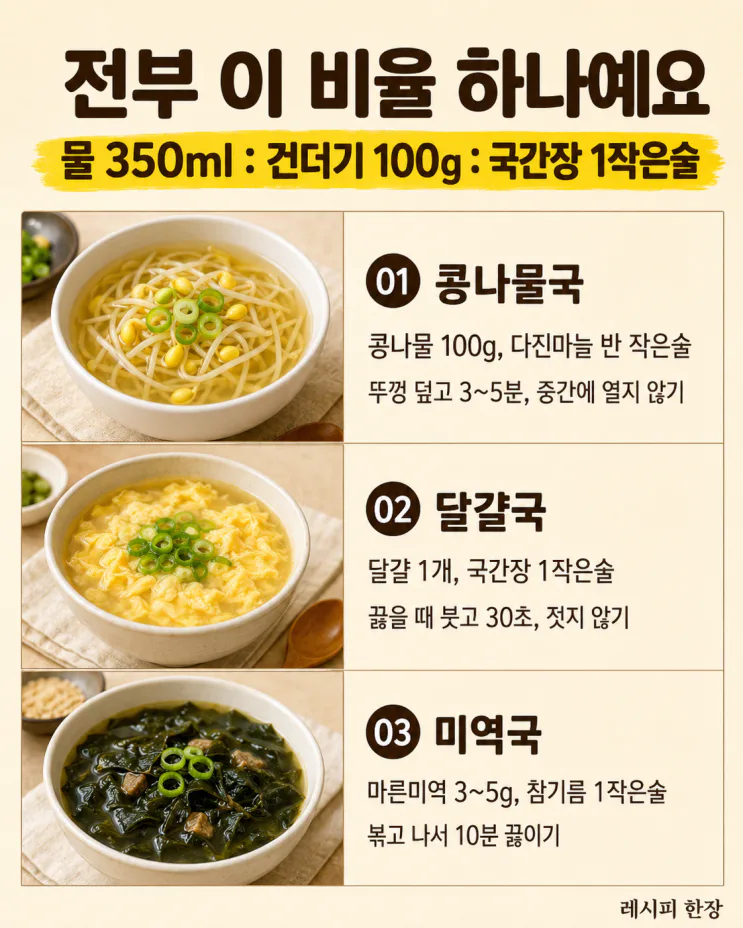1인분 국 끓이는 법, 남기지 않고 딱 한 그릇 10가지