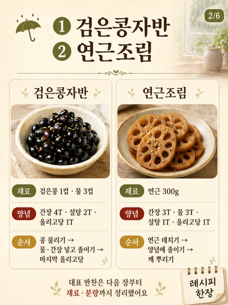 비 예보 있으면 미리 만드는 3일 밑반찬 10가지