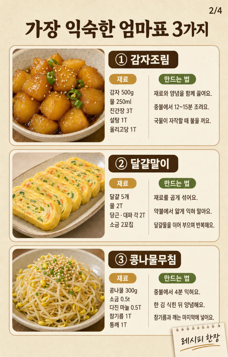 엄마가 자주 해주던 반찬 20가지 — 익숙해서 더 맛있는 집밥