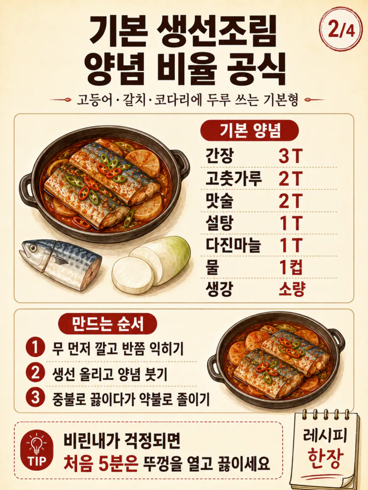생선조림 양념 비율, 밥도둑 되는 기본 공식 8가지