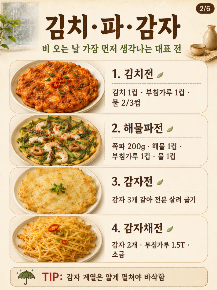 비 오는 날 전 종류 — 바삭한 김치전부터 육전까지 20가지 레시피
