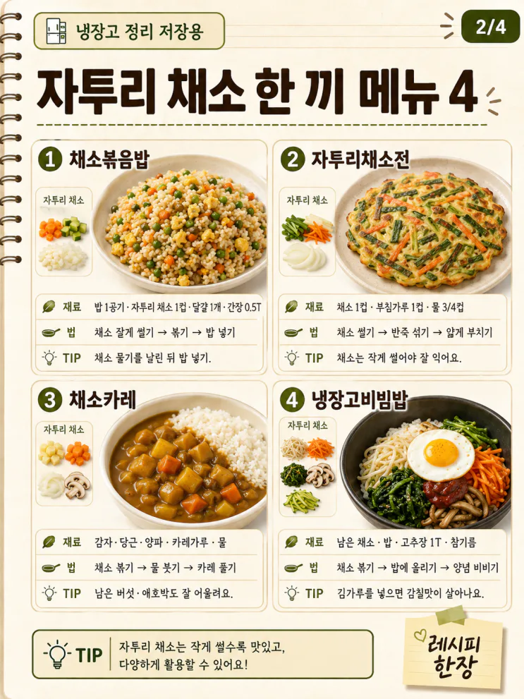 남은 채소 활용법 — 버리지 말고 이렇게 12가지 레시피