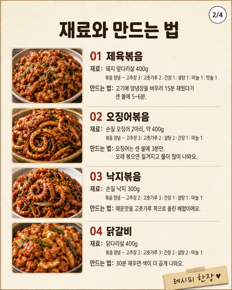 볶음 양념 황금비율 9가지, 제육부터 오징어까지 한 표로