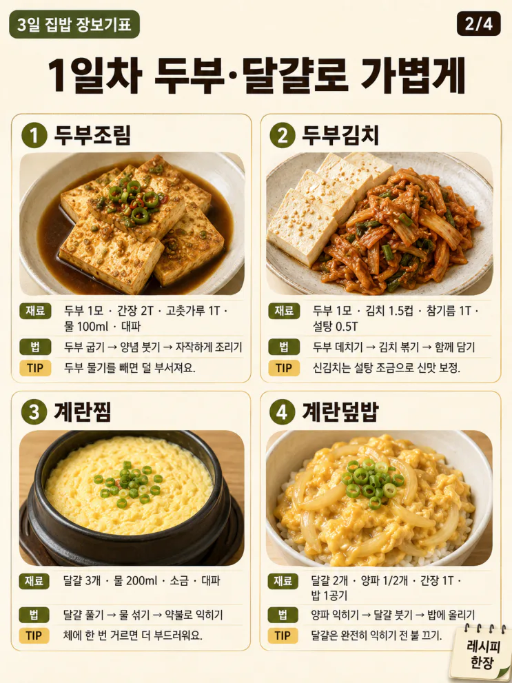 3일 집밥 장보기 — 한 번 사서 돌려먹는 집밥 12가지