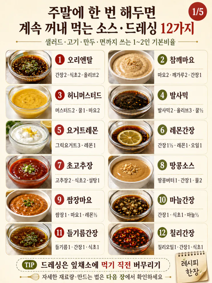샐러드 드레싱 12가지 — 주말에 만들어 두는 1~2인 비율