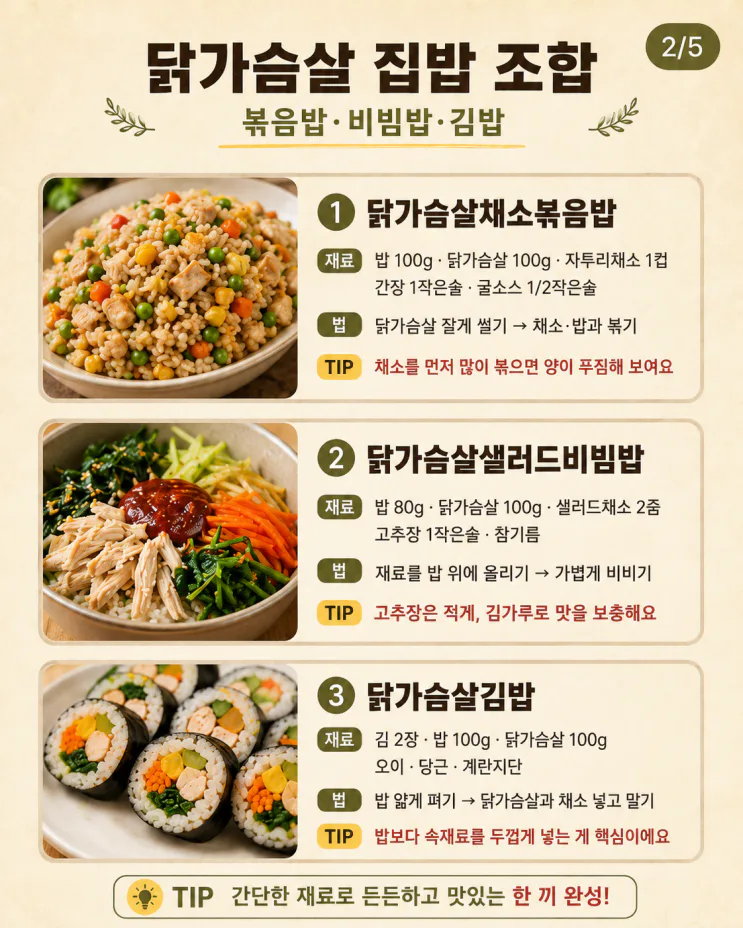 닭가슴살 요리, 매일 먹어도 덜 물리는 집밥 12가지