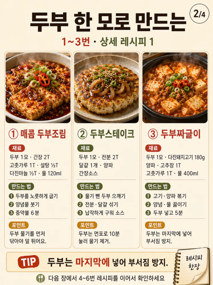 두부 한 모로 만드는 단백질 한 끼 10가지 — 부치고 조리고 덮밥까지