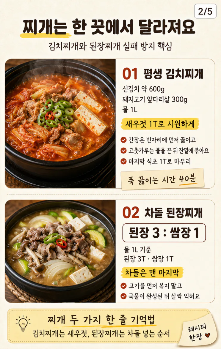 류수영 평생레시피 7가지 — 집밥이 확 쉬워져요