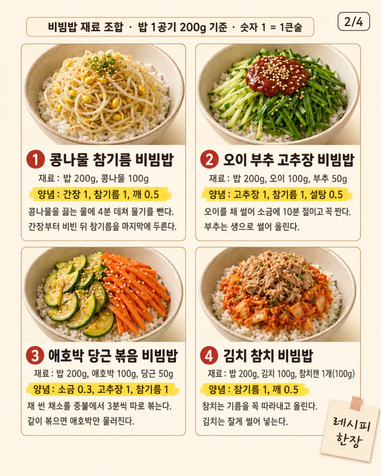 비빔밥 재료 조합 10가지, 냉장고 채소로 끝내는 한 그릇