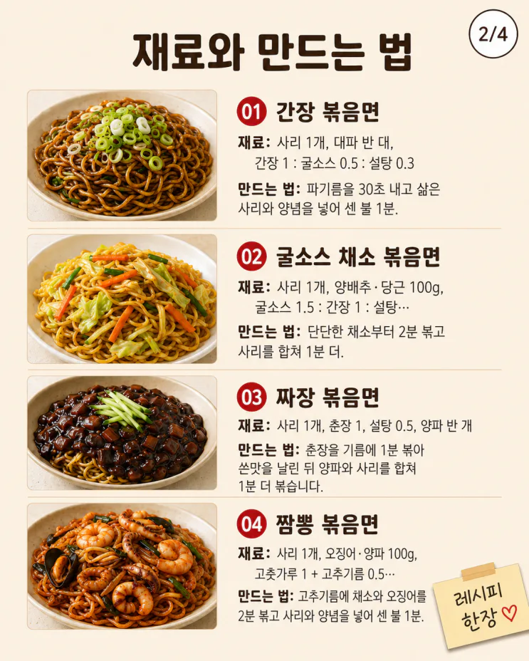 볶음면 레시피 9가지, 라면사리로 만드는 중식당 맛