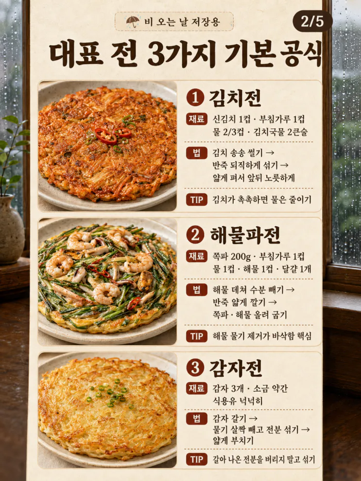 비오는날 전 부침개 12가지, 김치전만 하지 마세요
