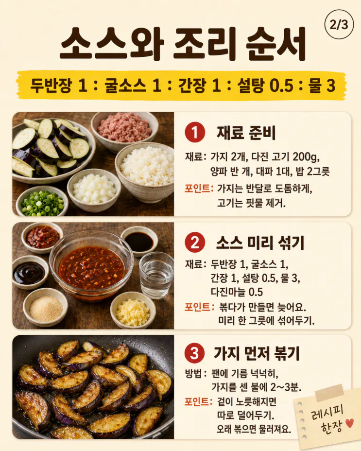 가지덮밥 정답은 이 소스, 밥 위에 슥슥 비비는 레시피