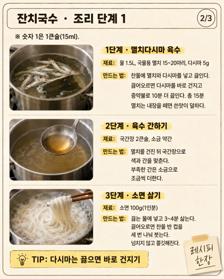 잔치국수 육수 하나로, 15분이면 한 그릇 뚝딱 레시피