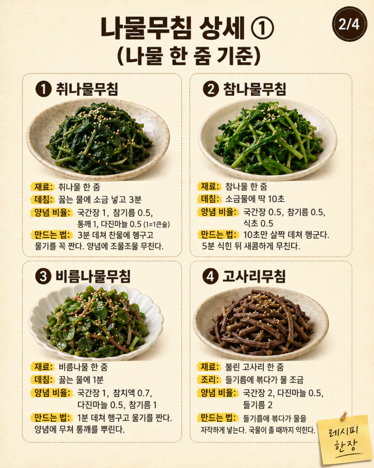 여름 나물무침 12가지, 데치기만 하면 저장용 반찬