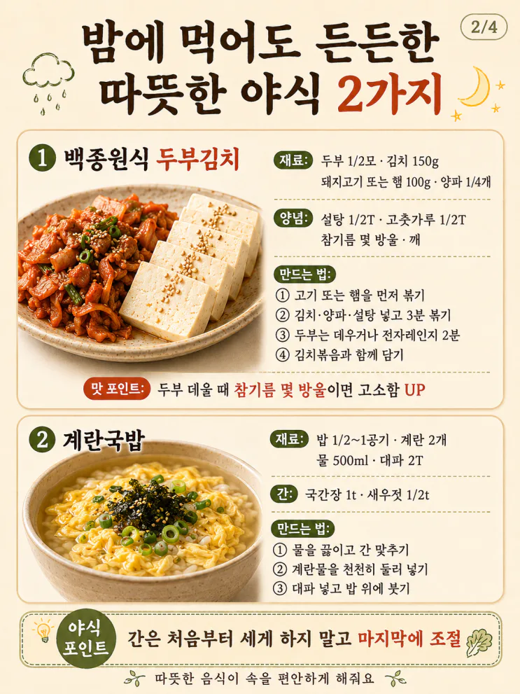 야식 메뉴 8가지 —라면 말고 10분 밤참