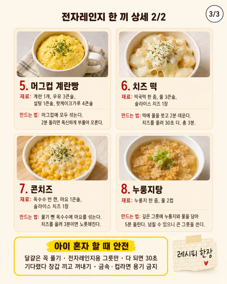 아이 혼자 있는 날, 전자레인지 초간단 한 끼 8가지