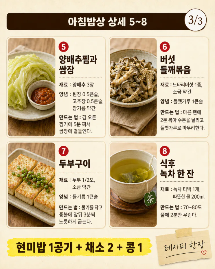 암세포가 싫어하는 아침밥상 8가지 (저장용)