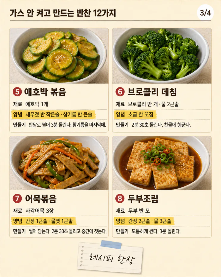 가스 안 켜고 만드는 반찬 12가지, 전자레인지면 돼요