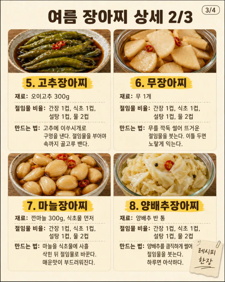 여름 장아찌·절임 10가지, 저장용 밑반찬