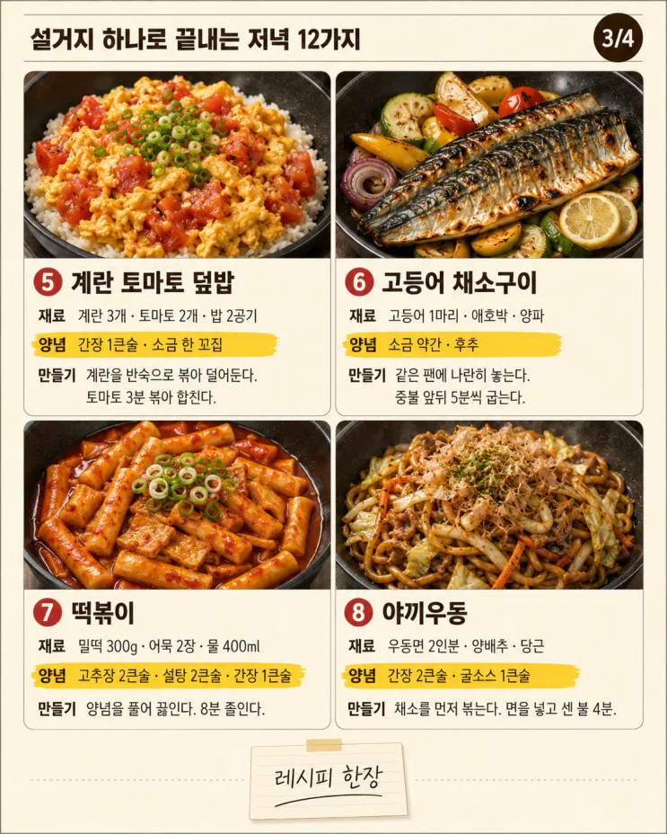 설거지 하나로 끝내는 저녁 12가지, 간단한 원팬 요리
