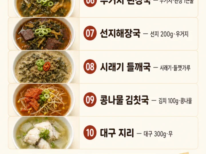 해장국 종류 10가지, 속 풀리는 국물 골라 끓이는 법