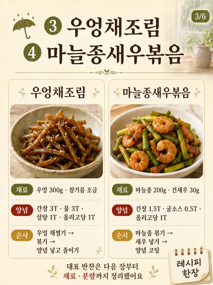 비 예보 있으면 미리 만드는 3일 밑반찬 10가지