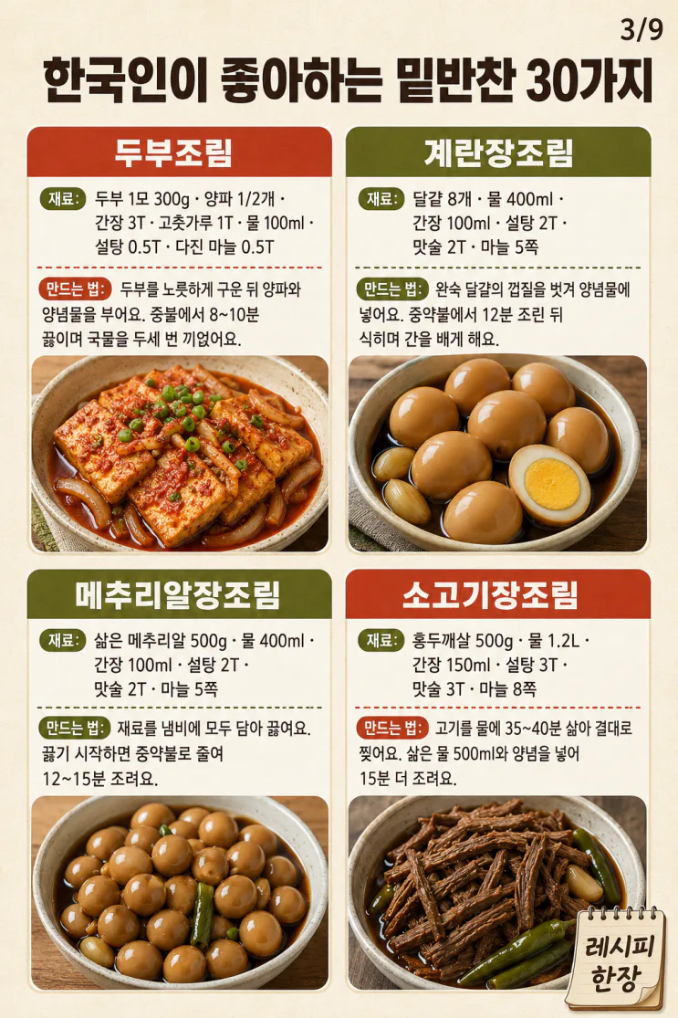 한국인이 좋아하는 밑반찬 30가지 — 냉장고에 있으면 든든한 집밥