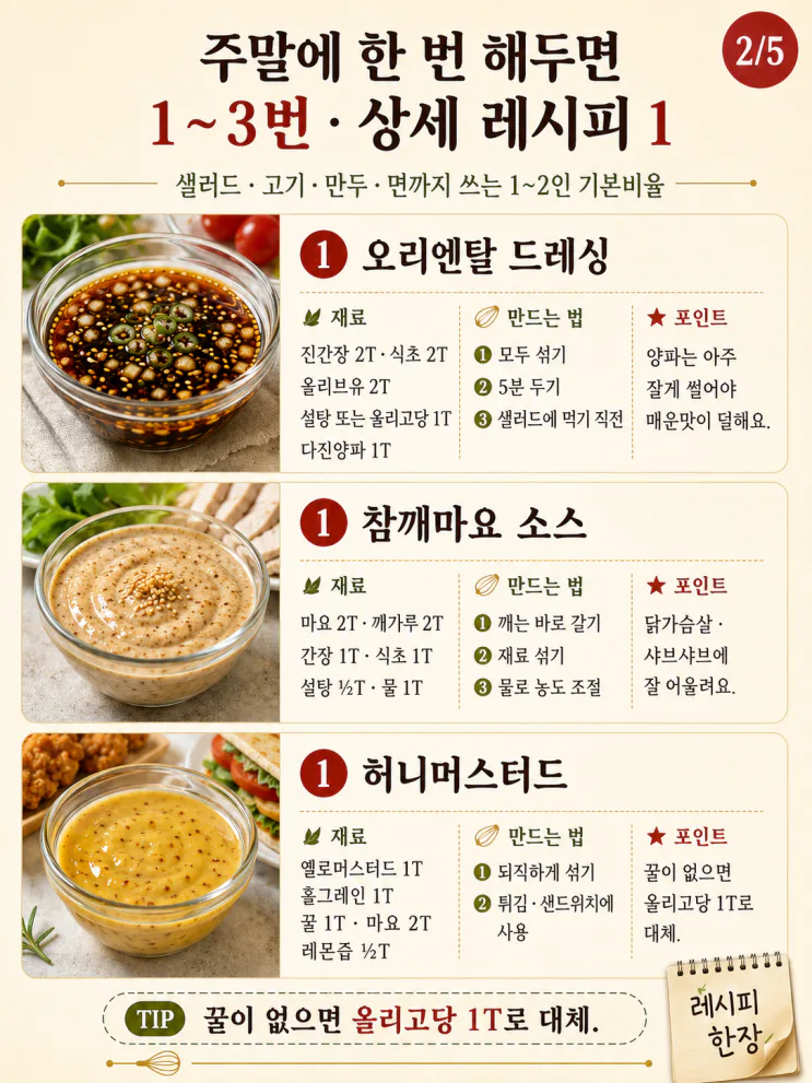 샐러드 드레싱 12가지 — 주말에 만들어 두는 1~2인 비율