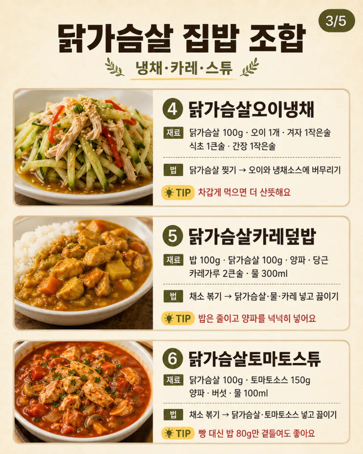 닭가슴살 요리, 매일 먹어도 덜 물리는 집밥 12가지