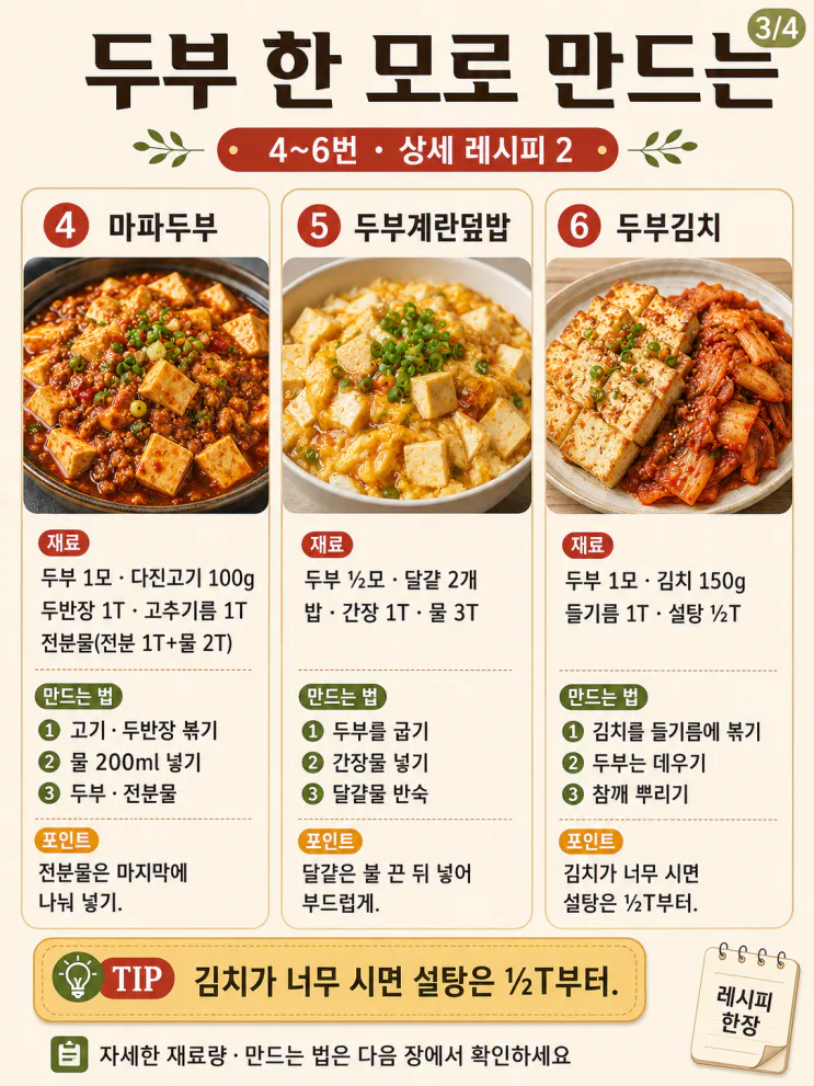 두부 한 모로 만드는 단백질 한 끼 10가지 — 부치고 조리고 덮밥까지
